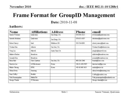 Doc.: IEEE 802.11-10/1288r1 Submission November 2010 Sameer Vermani, QualcommSlide 1 Frame Format for GroupID Management Date: 2010-11-08 Authors: