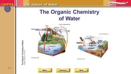 MenuPreviousNext 8 - 1 The Organic Chemistry of Water Chapter 8 Pages 8-23 to 8-30.