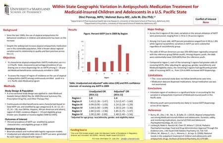Background Objectives Results Methods Within State Geographic Variation in Antipsychotic Medication Treatment for Medicaid-insured Children and Adolescents.