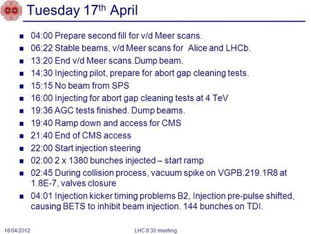 Tuesday 17 th April 04:00 Prepare second fill for v/d Meer scans. 06:22 Stable beams, v/d Meer scans for Alice and LHCb. 13:20 End v/d Meer scans.Dump.
