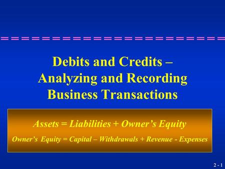 2 - 1 Debits and Credits – Analyzing and Recording Business Transactions Assets = Liabilities + Owner’s Equity Owner’s Equity = Capital – Withdrawals +