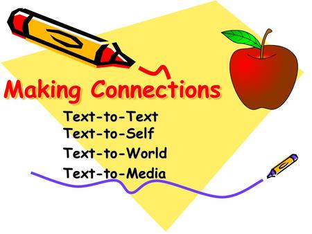 Making Connections Text-to-Text Text-to-Self Text-to-WorldText-to-Media.