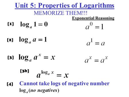 Unit 5: Properties of Logarithms MEMORIZE THEM!!! Exponential Reasoning [1] [2] [3] [4] Cannot take logs of negative number [3b]