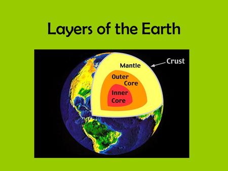 Layers of the Earth. Layers of Earth The Earth is divided into four main layers. *Inner Core *Outer Core *Mantle *Crust.