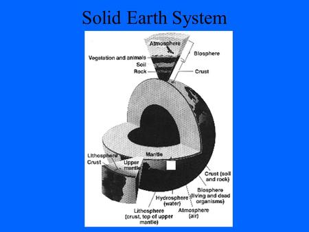 Solid Earth System. The Earth is like an onion, it is made up of many layers. Although we have not been to the center of the Earth, Earthquakes, and volcanoes.