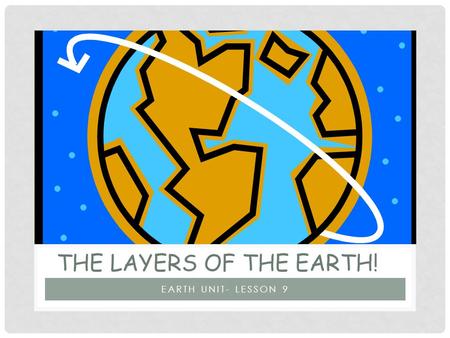 EARTH UNIT- LESSON 9 THE LAYERS OF THE EARTH!. OBJECTIVES Students will have an understanding of the layers of the earth.
