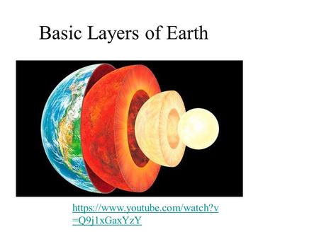 Basic Layers of Earth https://www.youtube.com/watch?v =Q9j1xGaxYzY.