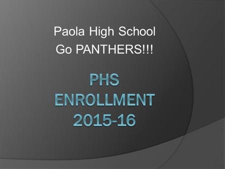 Paola High School Go PANTHERS!!!. Graduation Requirements  34 units available  28 units required to graduate ○ 1 unit = 1 year long class or 2 semester.