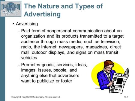 The Nature and Types of Advertising