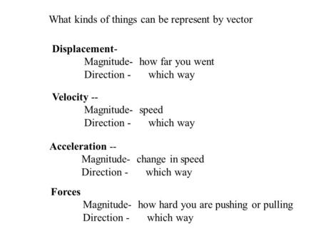 What kinds of things can be represent by vector