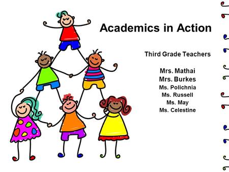 Academics in Action Third Grade Teachers Mrs. Mathai Mrs. Burkes Ms. Polichnia Ms. Russell Ms. May Ms. Celestine.