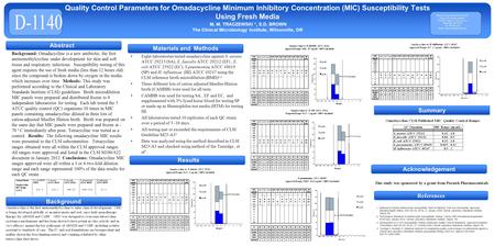 References Summary Background Quality Control Parameters for Omadacycline Minimum Inhibitory Concentration (MIC) Susceptibility Tests Using Fresh Media.