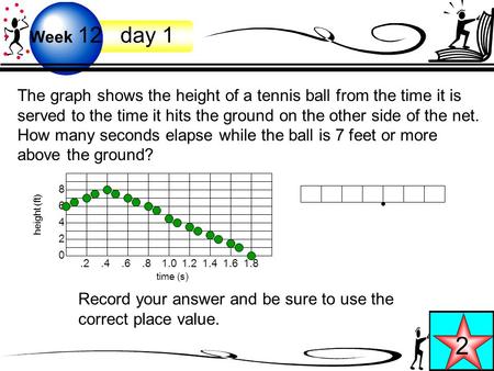 Week 12 day 1 2 The graph shows the height of a tennis ball from the time it is served to the time it hits the ground on the other side of the net. How.