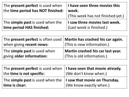 The present perfect is used when the time period has NOT finished: I have seen three movies this week. (This week has not finished yet.) The simple past.
