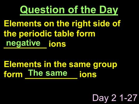 Question of the Day Elements on the right side of the periodic table form _________ ions Elements in the same group form ___________ ions negative The.