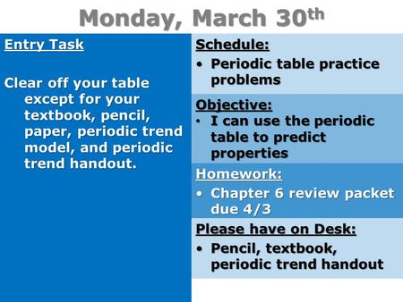 Monday, March 30 th Entry Task Clear off your table except for your textbook, pencil, paper, periodic trend model, and periodic trend handout. Schedule: