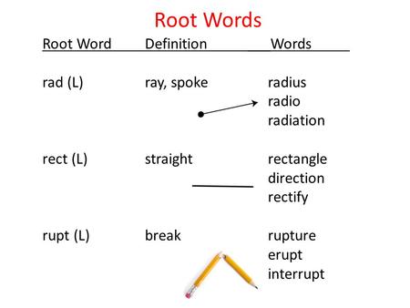 Root Words Root WordDefinition___Words rad (L)ray, spokeradius radio radiation rect (L)straightrectangle direction rectify rupt (L)breakrupture erupt interrupt.