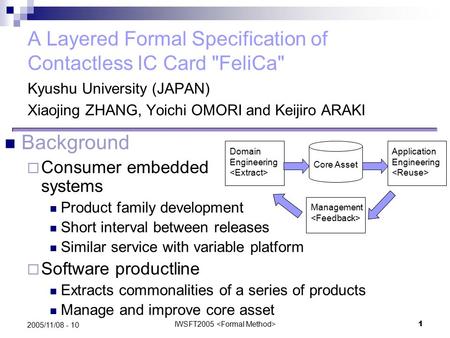 IWSFT2005 1 2005/11/08 - 10 A Layered Formal Specification of Contactless IC Card FeliCa Kyushu University (JAPAN) Xiaojing ZHANG, Yoichi OMORI and Keijiro.
