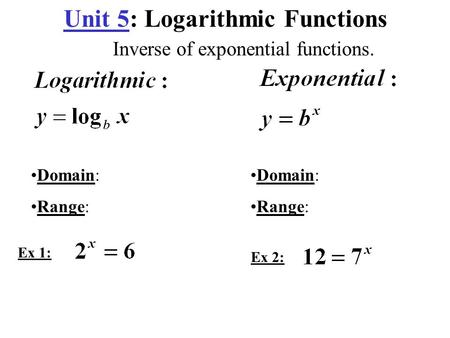 Unit 5: Logarithmic Functions