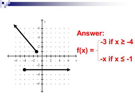 Answer: -3 if x ≥ -4 f(x) = -x if x ≤ -1.