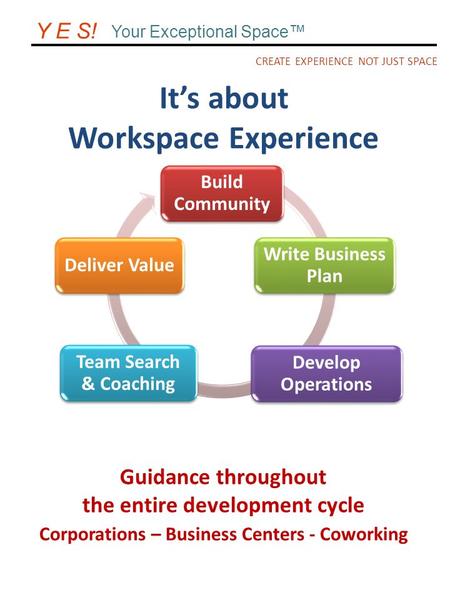 It’s about Workspace Experience CREATE EXPERIENCE NOT JUST SPACE Y E S! Your Exceptional Space™ Build Community Write Business Plan Develop Operations.