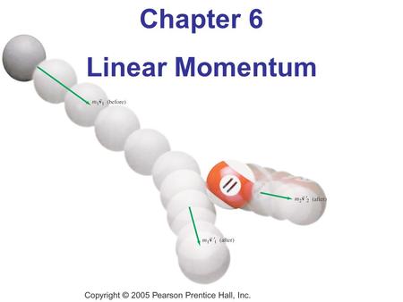 Chapter 6 Linear Momentum. Units of Chapter 6 Momentum and Its Relation to Force Conservation of Momentum Collisions and Impulse Conservation of Energy.