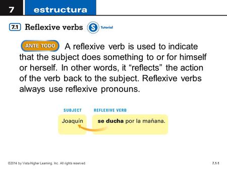 A reflexive verb is used to indicate that the subject does something to or for himself or herself. In other words, it “reflects” the action of the verb.