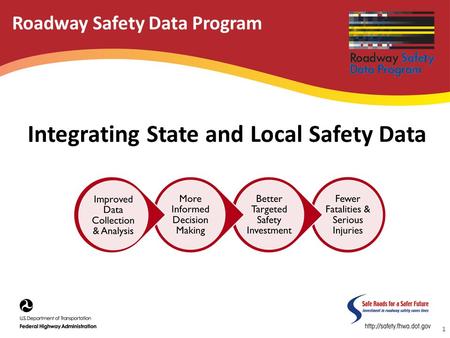 Integrating State and Local Safety Data 1 Roadway Safety Data Program.
