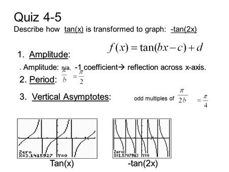 Quiz 4-5 Describe how tan(x) is transformed to graph: -tan(2x)