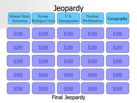 Jeopardy $100 Islamic State Terrorism Syrian Refugee Crisis U.S. Immigration Nuclear Proliferation Geography $200 $300 $400 $500 $400 $300 $200 $100 $500.