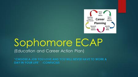 Sophomore ECAP (Education and Career Action Plan) “CHOOSE A JOB YOU LOVE AND YOU WILL NEVER HAVE TO WORK A DAY IN YOUR LIFE” -CONFUCIUS.