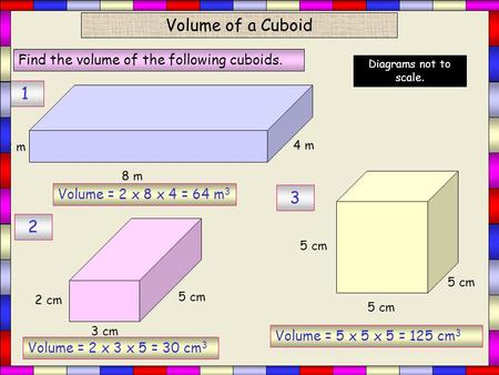 Volume of a Cuboid Find the volume of the following cuboids.