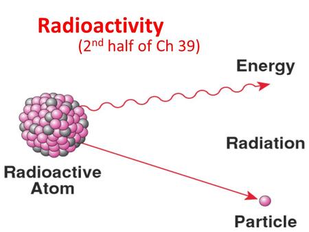 Radioactivity (2nd half of Ch 39).