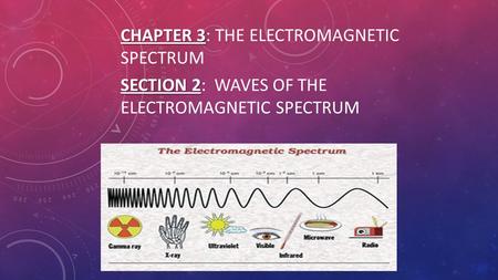 Chapter 3: The Electromagnetic  Spectrum