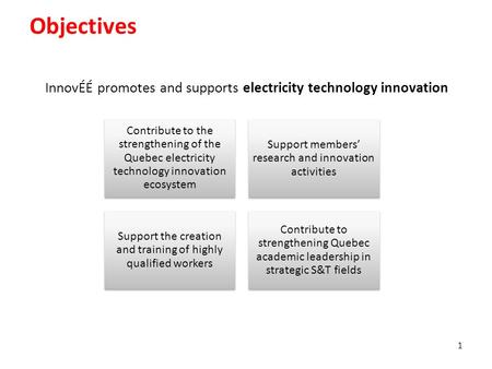 1 Objectives InnovÉÉ promotes and supports electricity technology innovation Contribute to the strengthening of the Quebec electricity technology innovation.
