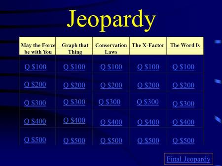 Jeopardy May the Force be with You Graph that Thing Conservation Laws The X-FactorThe Word Is Q $100 Q $200 Q $300 Q $400 Q $500 Q $100 Q $200 Q $300.