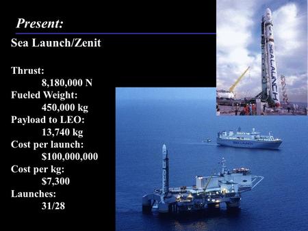 Sea Launch/Zenit Thrust: 8,180,000 N Fueled Weight: 450,000 kg Payload to LEO: 13,740 kg Cost per launch: $100,000,000 Cost per kg: $7,300 Launches: 31/28.