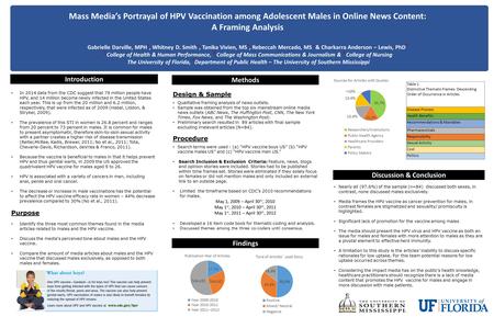 Mass Media’s Portrayal of HPV Vaccination among Adolescent Males in Online News Content: A Framing Analysis Gabrielle Darville, MPH 1, Whitney D. Smith.