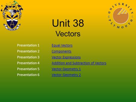 Unit 38 Vectors Presentation 1Equal Vectors Presentation 2Components Presentation 3Vector Expressions Presentation 4Addition and Subtraction of Vectors.