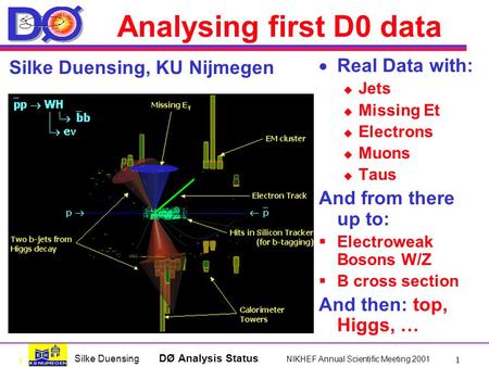 1 Silke Duensing DØ Analysis Status NIKHEF Annual Scientific Meeting 2001 1 Analysing first D0 data  Real Data with:  Jets  Missing Et  Electrons 