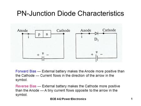 PN-Junction Diode Characteristics