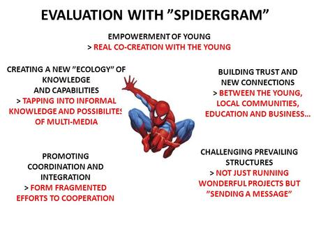 BUILDING TRUST AND NEW CONNECTIONS > BETWEEN THE YOUNG, LOCAL COMMUNITIES, EDUCATION AND BUSINESS… EVALUATION WITH ”SPIDERGRAM” EMPOWERMENT OF YOUNG >