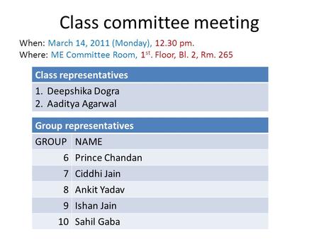 Class committee meeting When: March 14, 2011 (Monday), 12.30 pm. Where: ME Committee Room, 1 st. Floor, Bl. 2, Rm. 265 Class representatives 1.Deepshika.