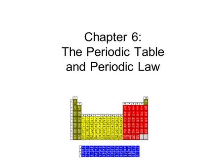 Chapter 6: The Periodic Table and Periodic Law. Development of the Periodic Table 1790s –Antoine Lavoisier composed a list of the 23 known elements –Included.