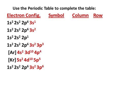 Use the Periodic Table to complete the table: Electron Config. Symbol Column Row 1s 2 2s 2 2p 6 3s 1 1s 2 2s 2 2p 6 3s 2 1s 2 2s 2 2p 1 1s 2 2s 2 2p 6.