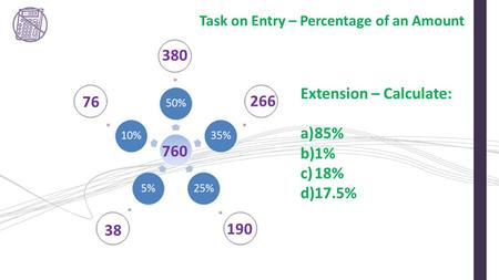 Task on Entry – Percentage of an Amount 760 76 38 380 190 266 Extension – Calculate: a)85% b)1% c)18% d)17.5%