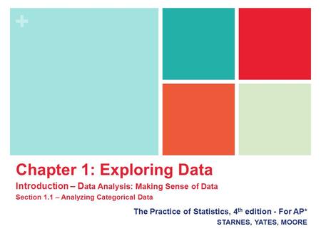 + The Practice of Statistics, 4 th edition - For AP* STARNES, YATES, MOORE Chapter 1: Exploring Data Introduction – D ata Analysis: Making Sense of Data.