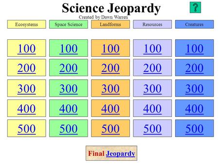 Science Jeopardy 100 200 300 400 500 100 200 300 400 500 100 200 300 400 500 100 200 300 400 500 100 200 300 400 500 EcosystemsSpace ScienceLandformsResourcesCreatures.