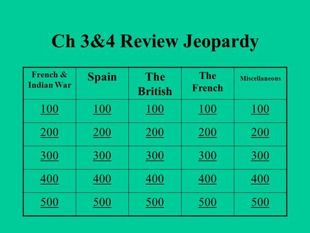 Ch 3&4 Review Jeopardy French & Indian War SpainThe British The French Miscellaneous 100 200 300 400 500.