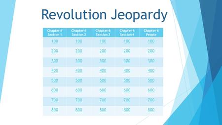 Revolution Jeopardy Chapter 6 Section 1 Chapter 6 Section 2